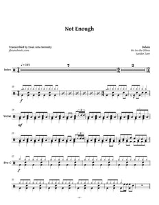 Not Enough - Delain - Full Drum Transcription / Drum Sheet Music - Jaslow Drum Sheets