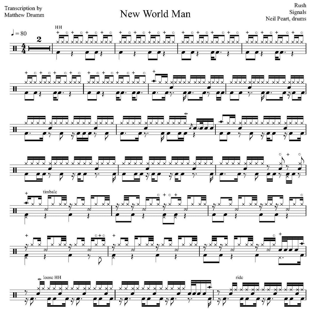 New World Man - Rush - Collection of Drum Transcriptions / Drum Sheet Music - Drumm Transcriptions