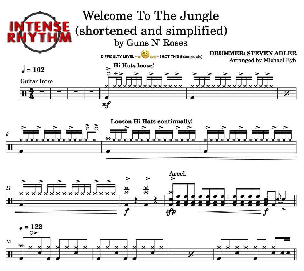 Welcome to the Jungle - Guns N' Roses - Simplified Drum Transcription / Drum Sheet Music - Intense Rhythm Drum Studios