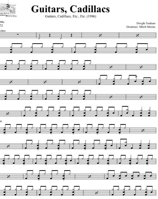 Guitars, Cadillacs Dwight Yoakam Drum Sheet Music