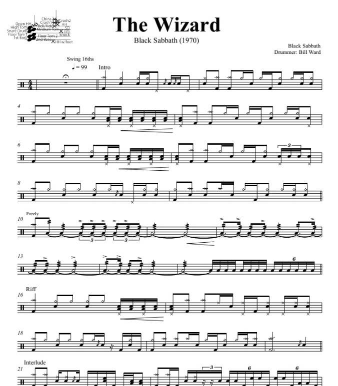 The Wizard - Black Sabbath - Full Drum Transcription / Drum Sheet Music - DrumSetSheetMusic.com