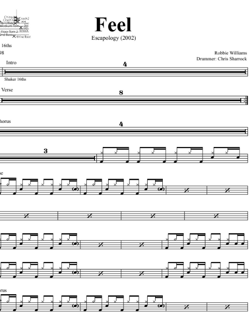 Feel - Robbie Williams - Full Drum Transcription / Drum Sheet Music - DrumSetSheetMusic.com