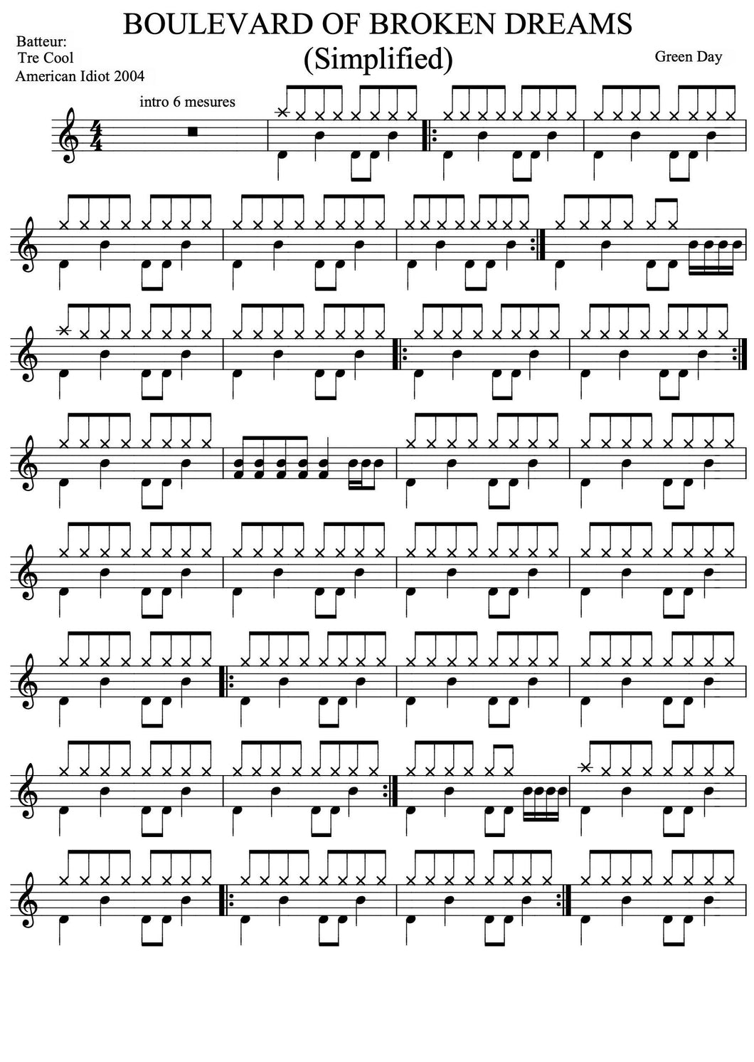 Boulevard of Broken Dreams - Green Day - Simplified Drum Transcription / Drum Sheet Music - Rossoni