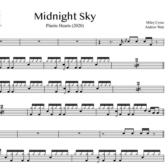 sleepmakeswaves - Midnight Sun (Drum Transcription) Sheet music