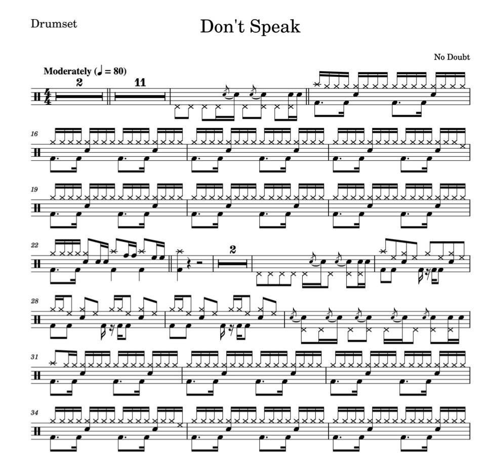 Don't Speak - No Doubt - Full Drum Transcription / Drum Sheet Music - Percunerds Transcriptions
