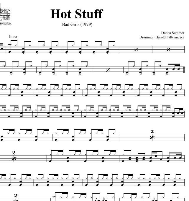 Hot Stuff - Donna Summer - Full Drum Transcription / Drum Sheet Music - DrumSetSheetMusic.com