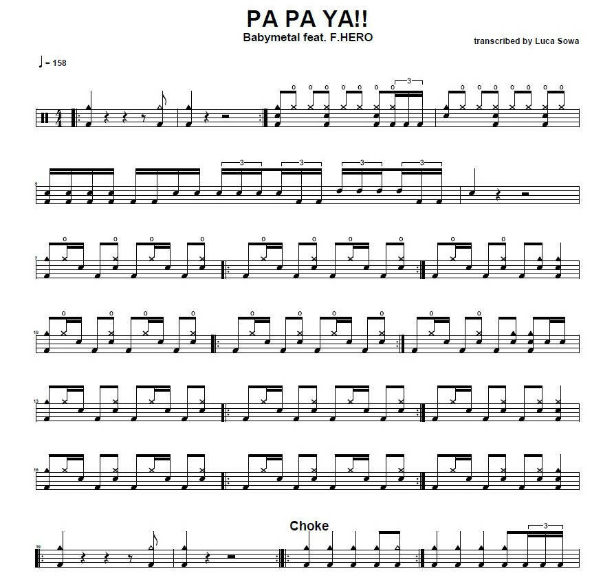 Pa Pa Ya!! (feat. F.Hero) Babymetal (ベビーメタル) Drum Sheet Music