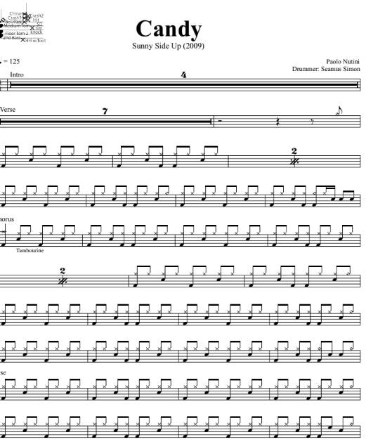 Candy - Paolo Nutini - Full Drum Transcription / Drum Sheet Music - DrumSetSheetMusic.com