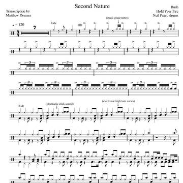 Second Nature - Rush - Full Drum Transcription / Drum Sheet Music - Drumm Transcriptions