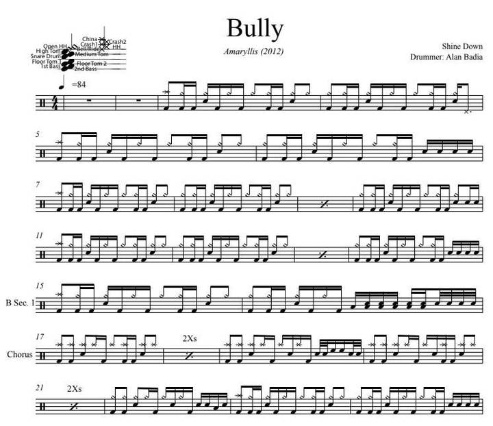 Bully - Shinedown - Full Drum Transcription / Drum Sheet Music - DrumSetSheetMusic.com