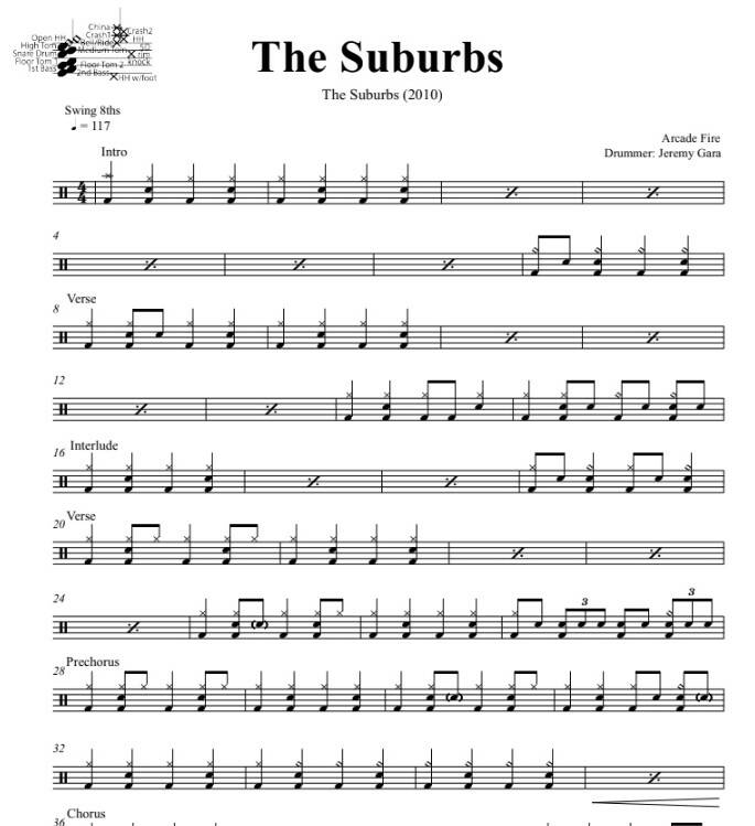 The Suburbs - Arcade Fire - Full Drum Transcription / Drum Sheet Music - DrumSetSheetMusic.com