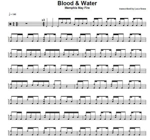 Fire On High ELO Drum Sheet Music Transcription