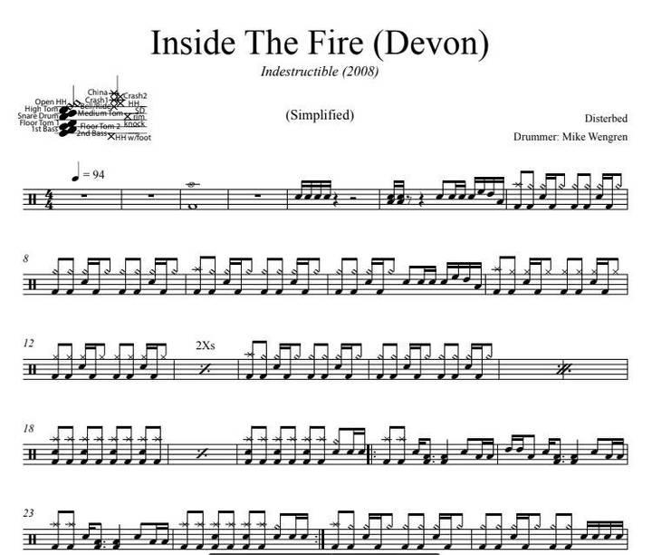 Inside the Fire (Devon) - Disturbed - Simplified Drum Transcription / Drum Sheet Music - DrumSetSheetMusic.com