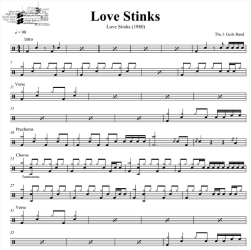 Love Stinks - The J. Geils Band - Full Drum Transcription / Drum Sheet Music - DrumSetSheetMusic.com