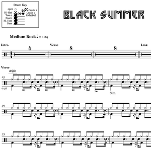 Black Summer - Red Hot Chili Peppers - Full Drum Transcription / Drum Sheet Music - OnlineDrummer.com