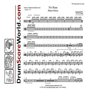 No Rain - Blind Melon - Full Drum Transcription / Drum Sheet Music - DrumScoreWorld.com