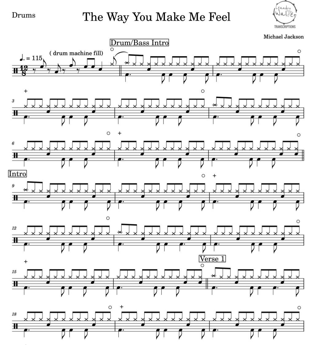 The Way You Make Me Feel - Michael Jackson - Full Drum Transcription / Drum Sheet Music - Percunerds Transcriptions