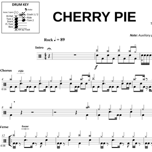 Cherry Pie - Warrant - Full Drum Transcription / Drum Sheet Music - OnlineDrummer.com