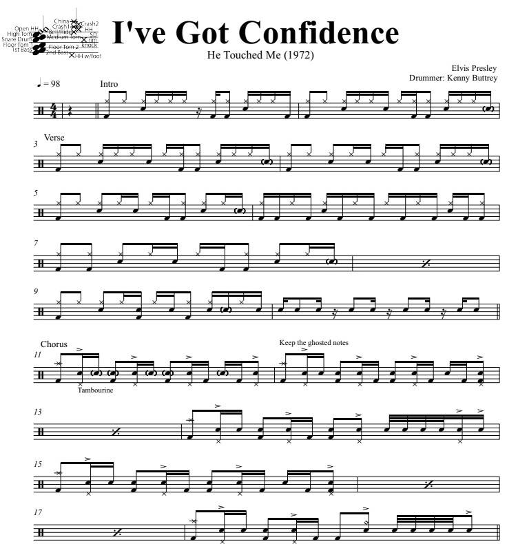 I've Got Confidence - Elvis Presley - Full Drum Transcription / Drum Sheet Music - DrumSetSheetMusic.com