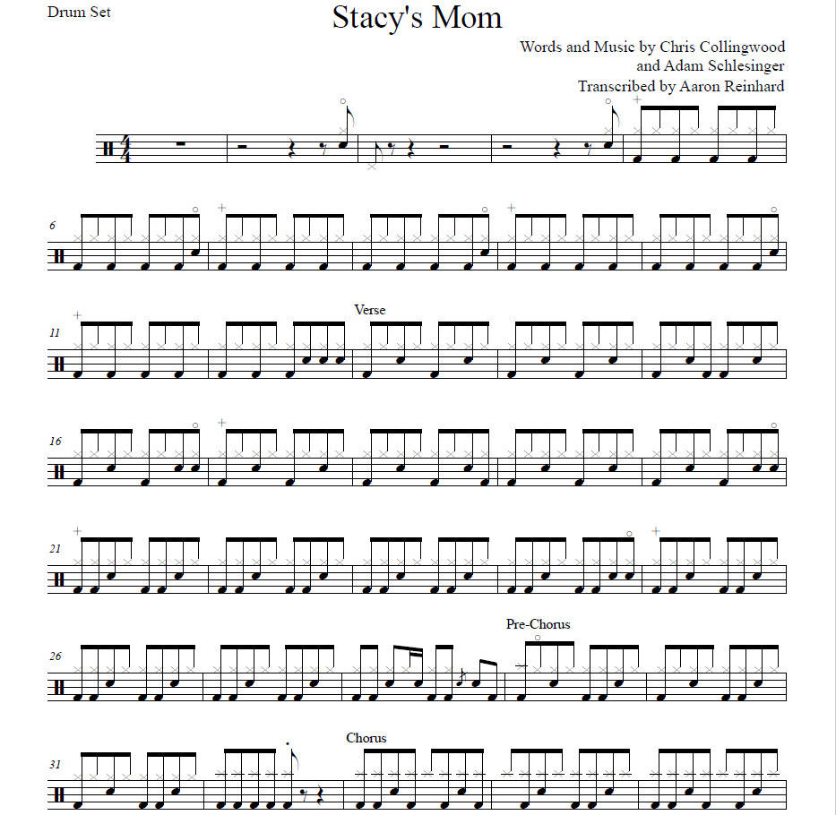 Stacy's Mom - Fountains of Wayne - Drum Sheet Music - Aaron Reinhard ...