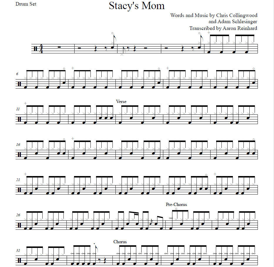 Stacy's Mom - Fountains of Wayne - Full Drum Transcription / Drum Sheet Music - Aaron Reinhard