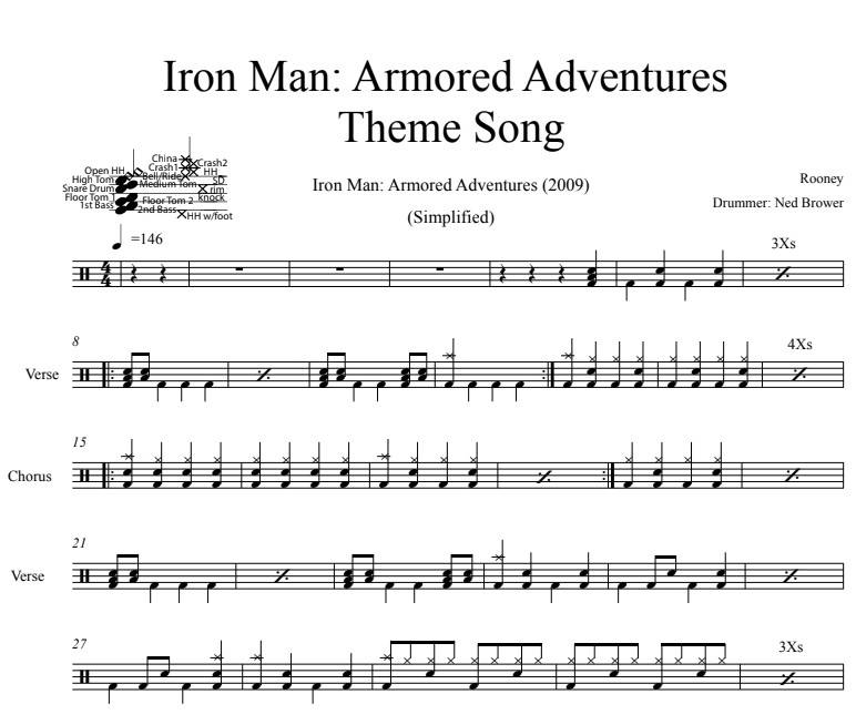 Iron Man: Armored Adventures Theme Song - Rooney - Simplified Drum Transcription / Drum Sheet Music - DrumSetSheetMusic.com