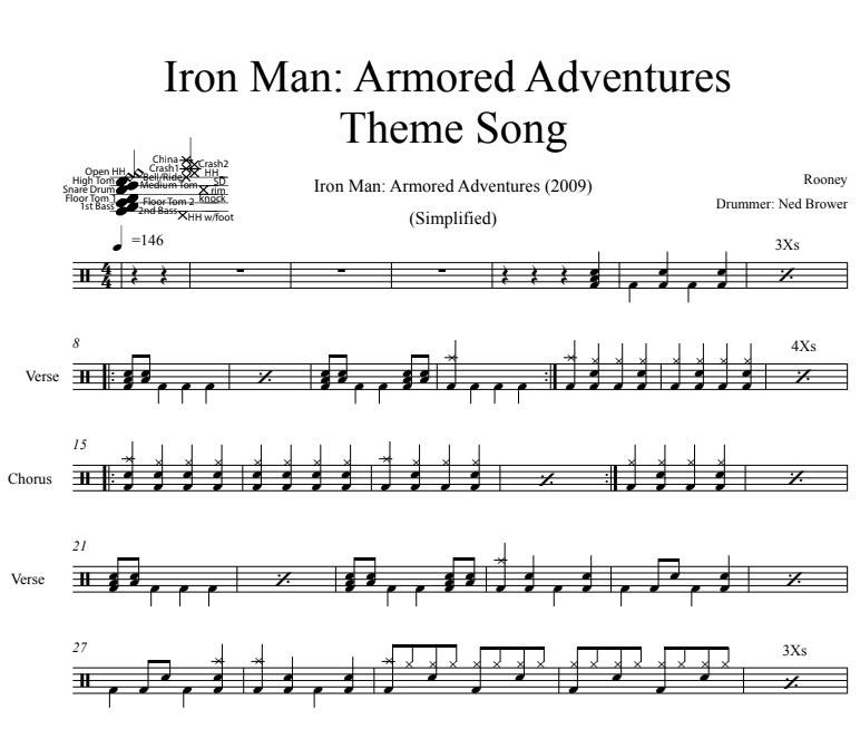 Iron Man: Armored Adventures Theme Song - Rooney - Drum Sheet