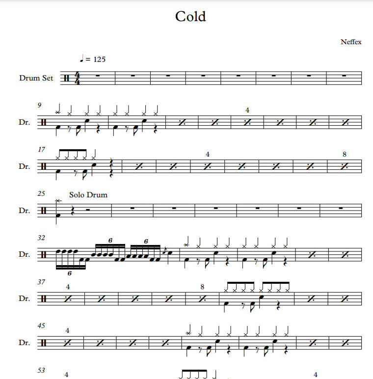 Cold - Neffex - Simplified Drum Transcription / Drum Sheet Music - Rafli