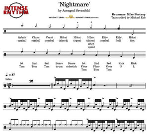 Nightmare - Avenged Sevenfold - Full Drum Transcription / Drum Sheet Music - Intense Rhythm Drum Studios