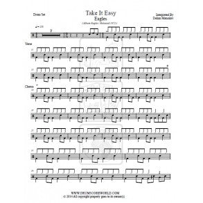 Get Over It Eagles Drum Sheet Music Transcription MSML