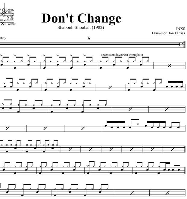 Don't Change - INXS - Full Drum Transcription / Drum Sheet Music - DrumSetSheetMusic.com