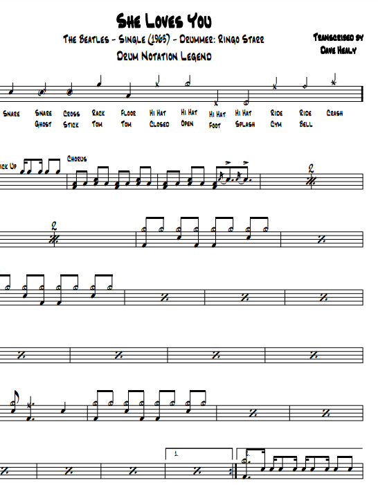 She Loves You - The Beatles - Full Drum Transcription / Drum Sheet Music - Dave Healy