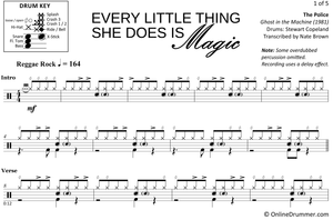 Every Little Thing She Does Is Magic - The Police - Full Drum Transcription / Drum Sheet Music - OnlineDrummer.com