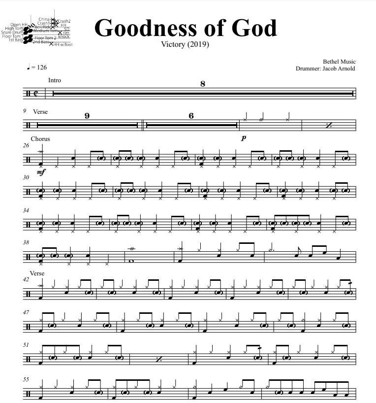Goodness of God (feat. Jen Johnson) (Live) - Bethel Music - Full Drum Transcription / Drum Sheet Music - DrumSetSheetMusic.com