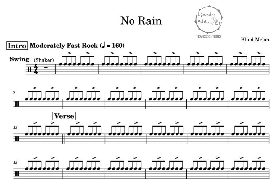 No Rain - Blind Melon - Full Drum Transcription / Drum Sheet Music - Percunerds Transcriptions