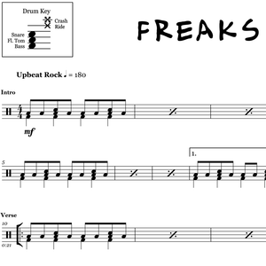 Freaks - Surf Curse - Full Drum Transcription / Drum Sheet Music - OnlineDrummer.com