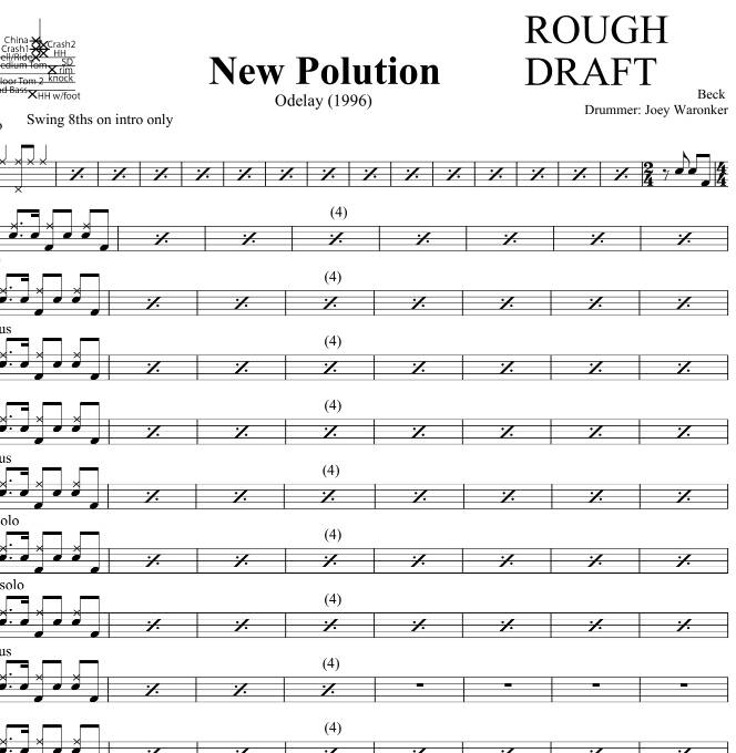 The New Polution - Beck - Rough Draft Drum Transcription / Drum Sheet Music - DrumSetSheetMusic.com