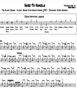Hard to Handle - The Black Crowes - Full Drum Transcription / Drum Sheet Music - Dave Healy