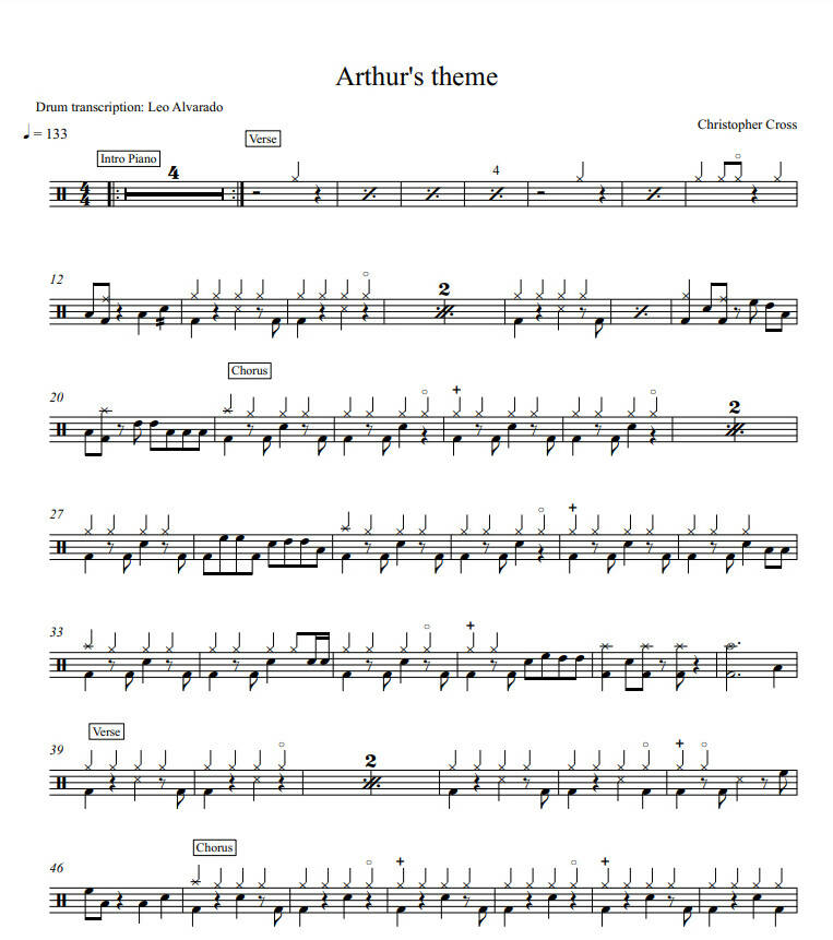 Arthur's Theme (Best That You Can Do) - Christopher Cross - Full Drum Transcription / Drum Sheet Music - Leo Alvarado