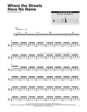 Where the Streets Have No Name - U2 (The Band) - Full Drum Transcription / Drum Sheet Music - SheetMusicDirect DT