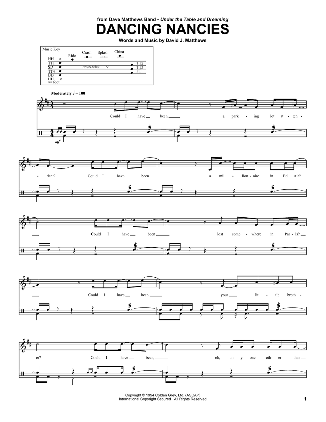 Dancing Nancies - Dave Matthews Band - Full Drum Transcription / Drum Sheet Music - SheetMusicDirect DT