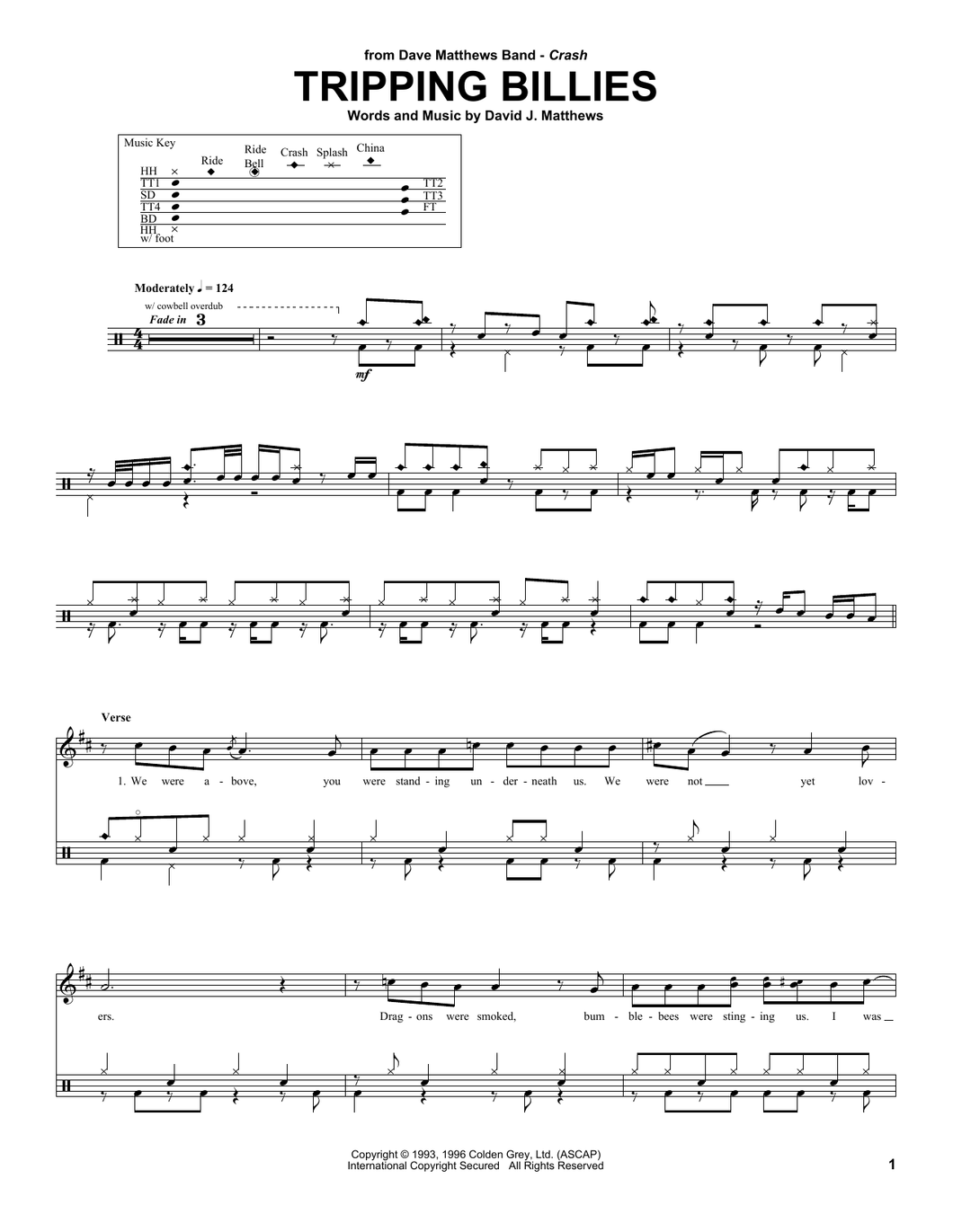 Tripping Billies - Dave Matthews Band - Full Drum Transcription / Drum Sheet Music - SheetMusicDirect DT