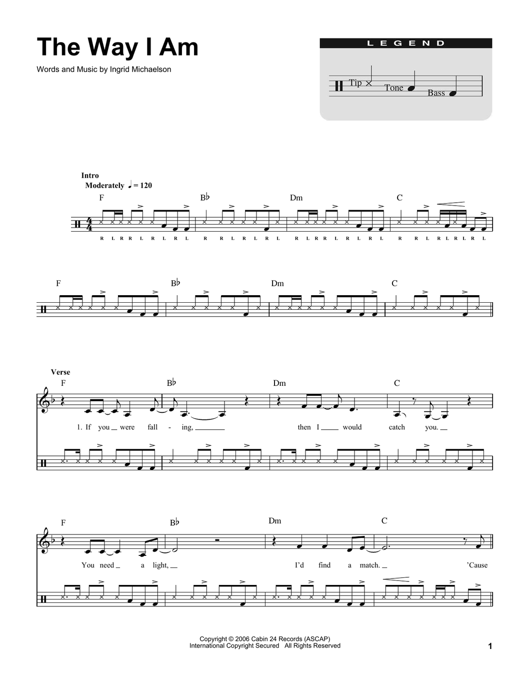 The Way I Am - Ingrid Michaelson - Full Drum Transcription / Drum Sheet Music - SheetMusicDirect DT