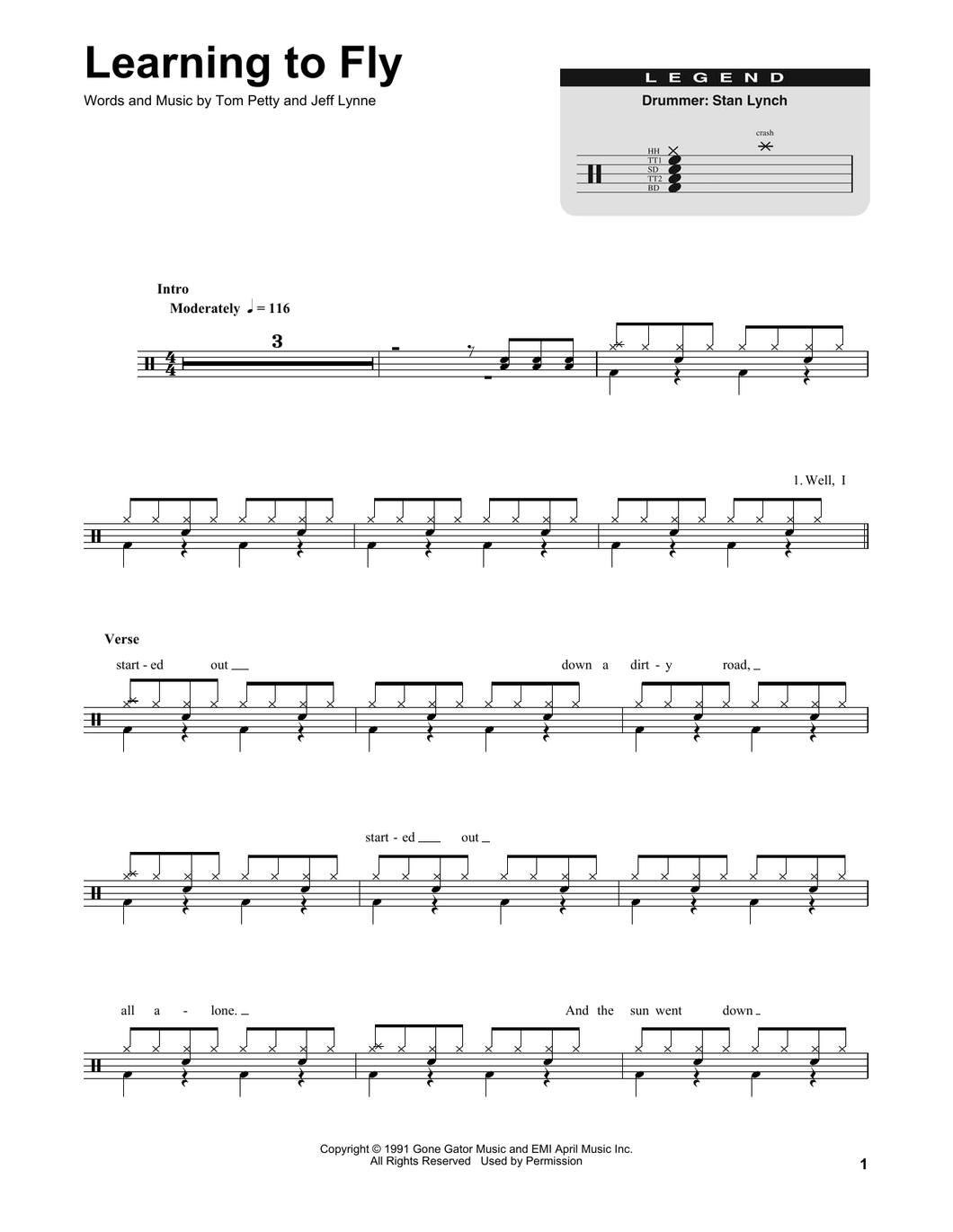 Learning to Fly - Tom Petty - Full Drum Transcription / Drum Sheet Music - SheetMusicDirect DT