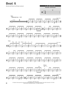 Beat It - Michael Jackson - Full Drum Transcription / Drum Sheet Music - SheetMusicDirect DT176341