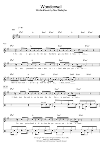 Wonderwall - Oasis - Full Drum Transcription / Drum Sheet Music - SheetMusicDirect D