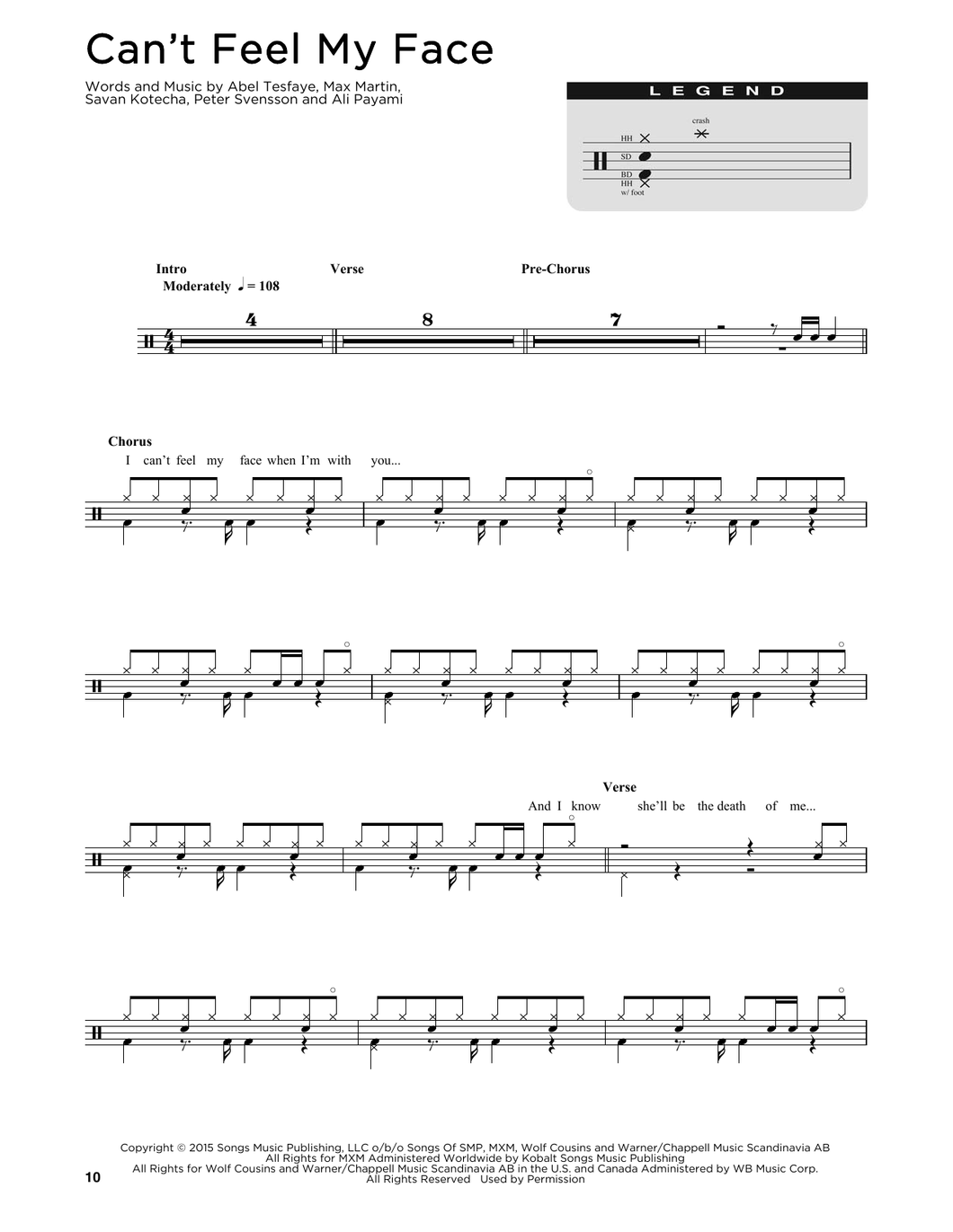 Can't Feel My Face - The Weeknd - Full Drum Transcription / Drum Sheet Music - SheetMusicDirect D