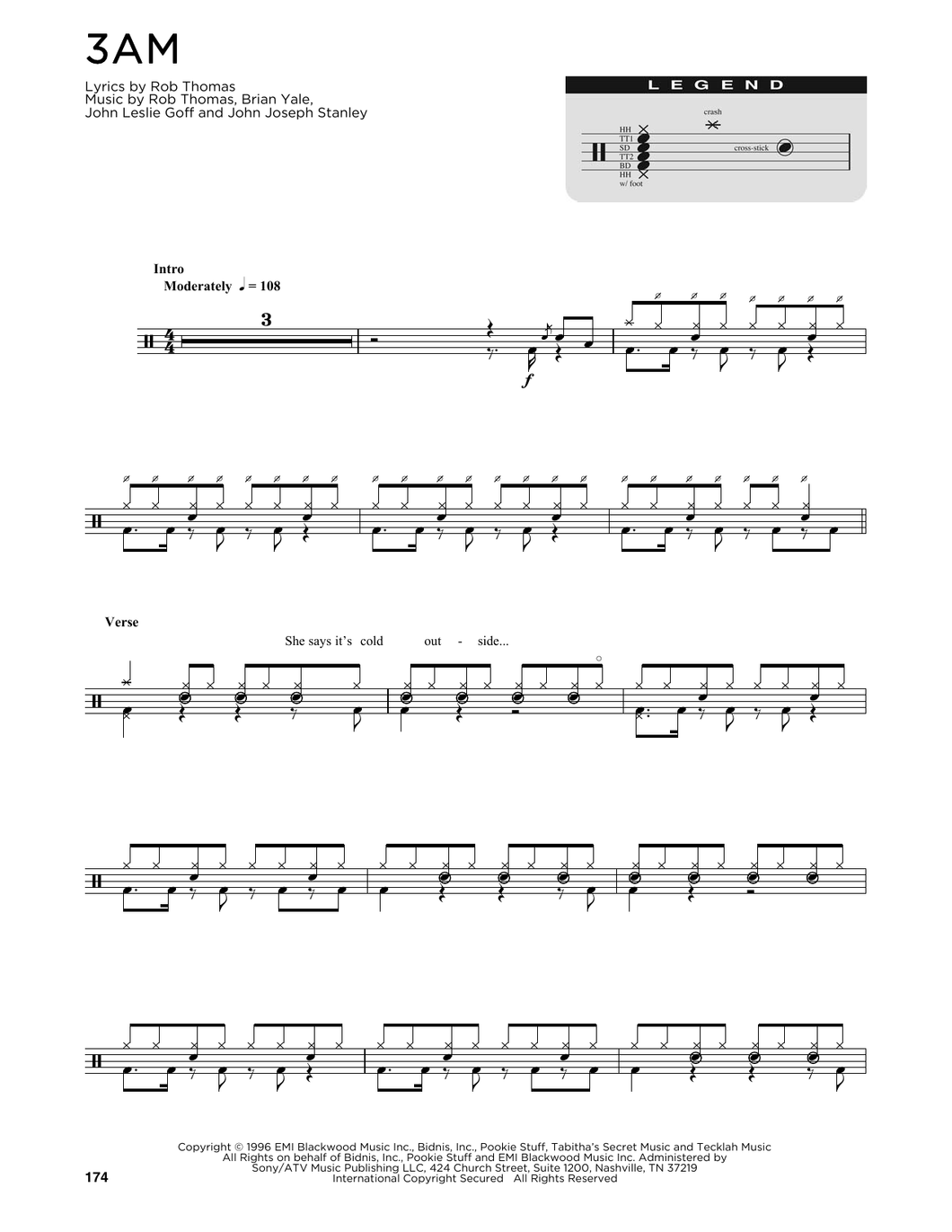 0.125 - Matchbox 20 - Full Drum Transcription / Drum Sheet Music - SheetMusicDirect DT251288