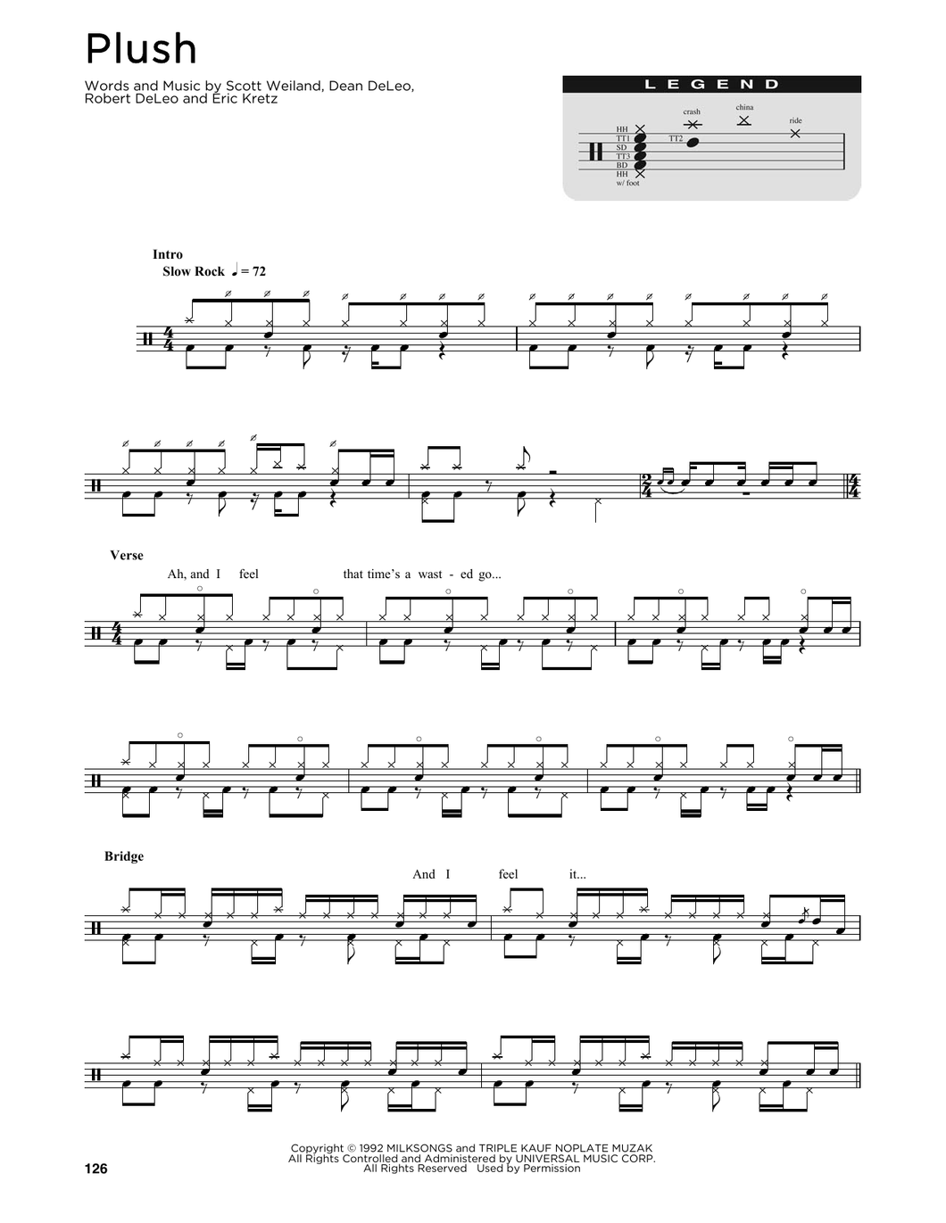 Plush - Stone Temple Pilots - Full Drum Transcription / Drum Sheet Music - SheetMusicDirect D