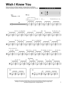 Wish I Knew You - The Revivalists - Full Drum Transcription / Drum Sheet Music - SheetMusicDirect DT